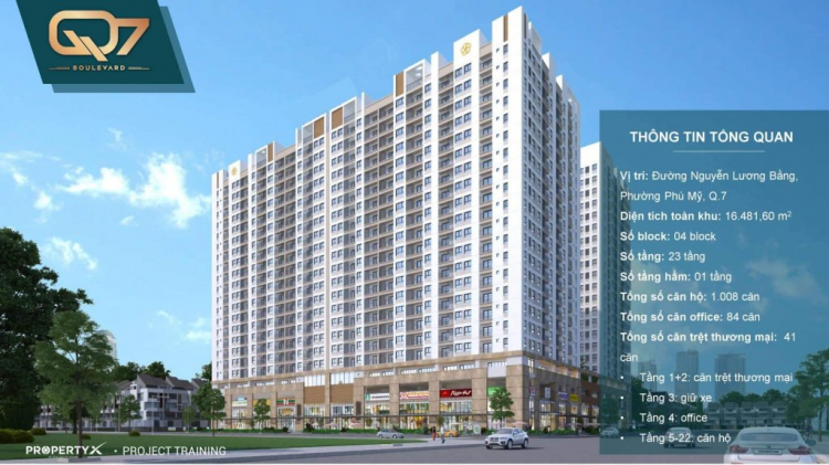 Dự án Căn Hộ Cao Cấp Q7 Boulevard mặt tiền Nguyễn Lương Bằng Gía dự kiến 40tr/m2