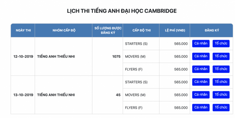 Trung tâm AV nào ở Sài Gòn tốt? Trung tâm AV nào ở Sài Gòn tốt?