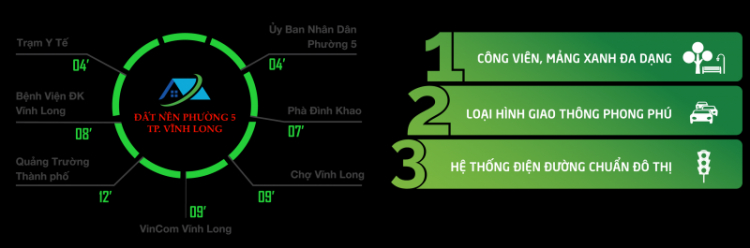 Mua đất nền sổ đỏ TTTP Vĩnh Long hưởng chiết khấu ưu đãi từ 3-18%