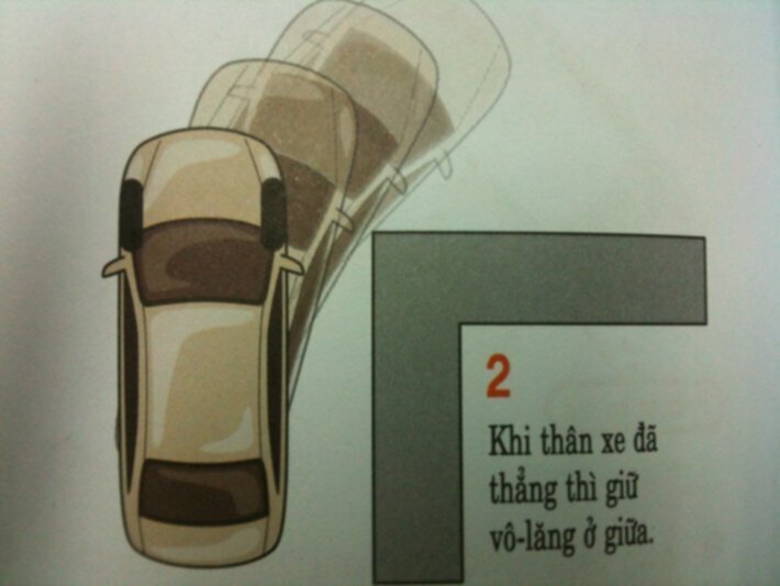 Dành cho lái mới đang cỡi xế yêu!!! Dành cho lái mới đang cỡi xế yêu!!!