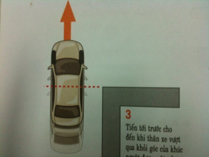 Dành cho lái mới đang cỡi xế yêu!!! Dành cho lái mới đang cỡi xế yêu!!!