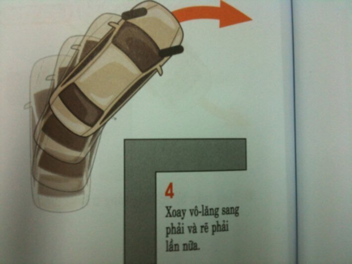 Dành cho lái mới đang cỡi xế yêu!!! Dành cho lái mới đang cỡi xế yêu!!!