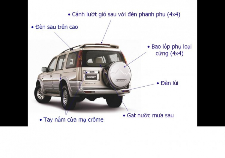 Đăng kiểm phải tháo những gì