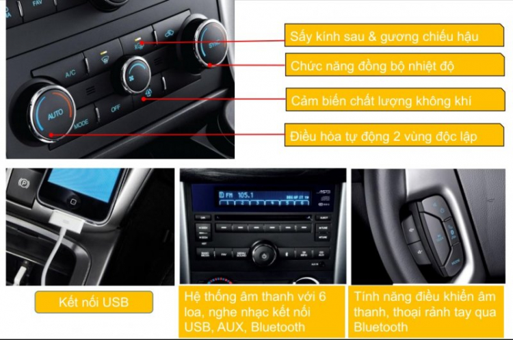 Chevrolet captiva 2015 mới Chevrolet captiva 2015 mới