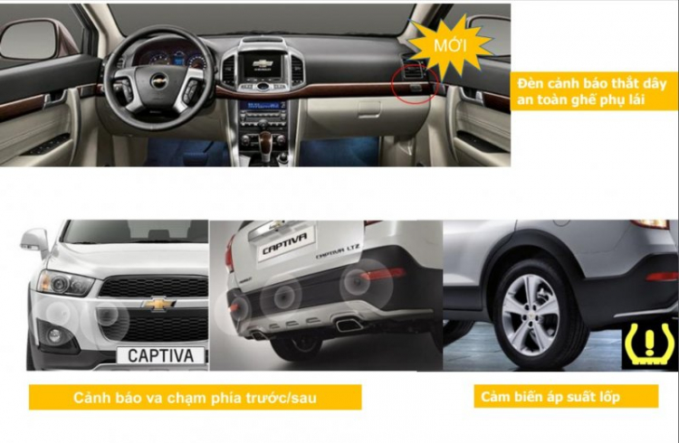Chevrolet captiva 2015 mới