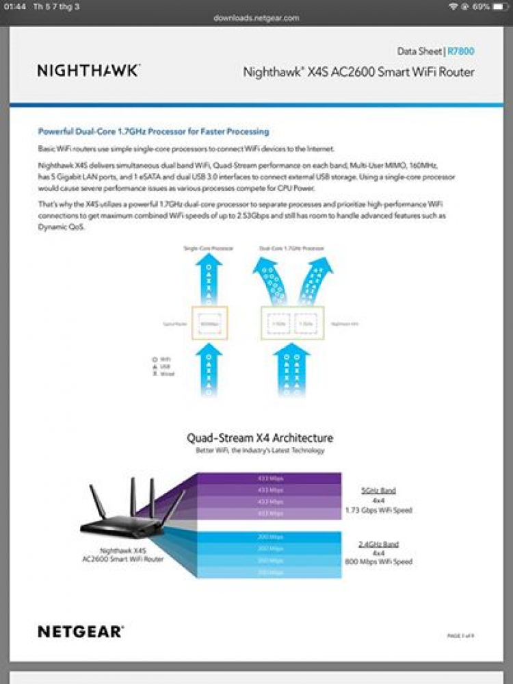 Modem Wifi nào tốt Modem Wifi nào tốt
