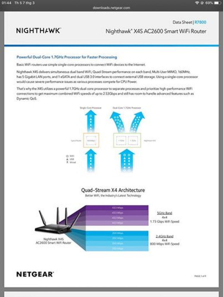 Modem Wifi nào tốt