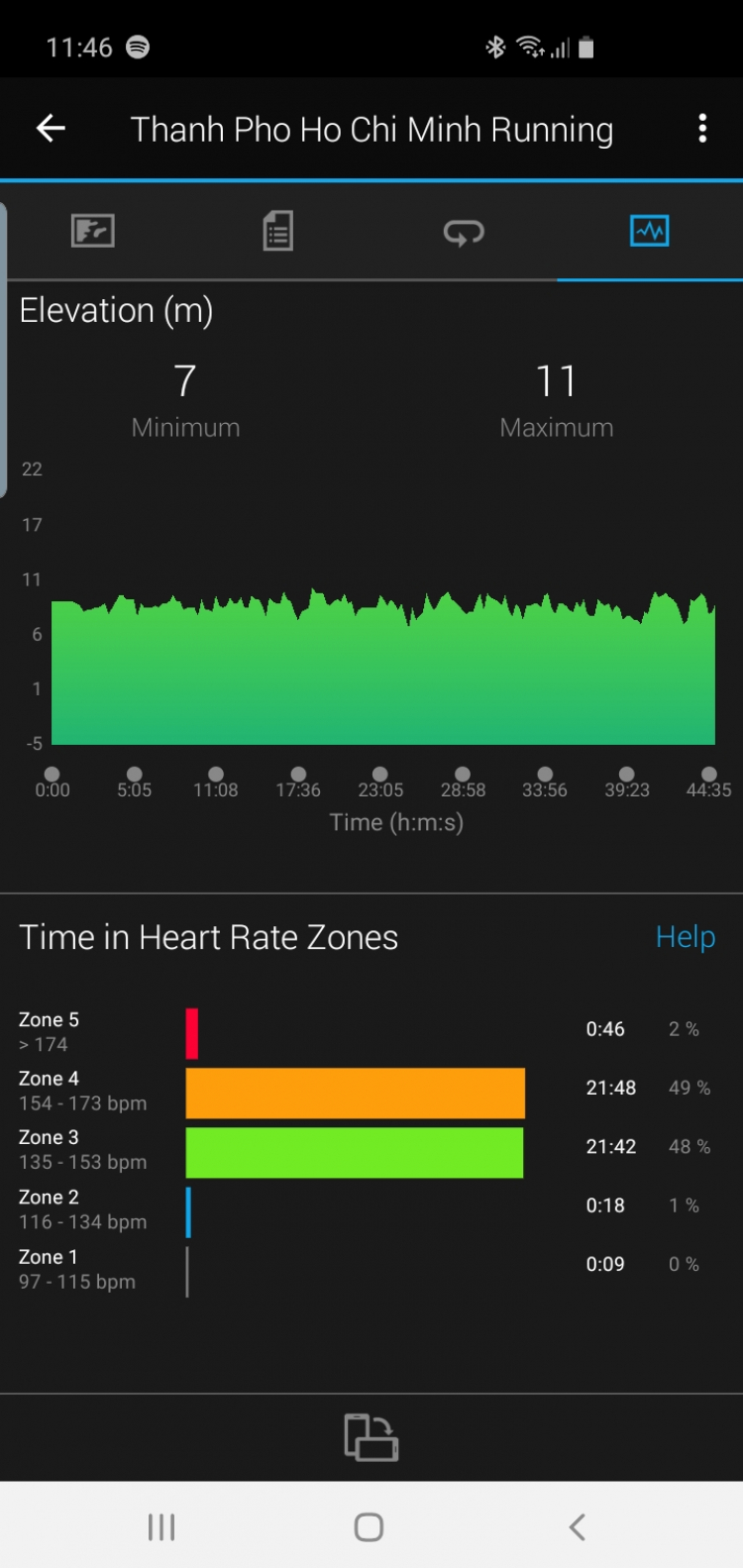 chương trình tập luyện half marathon 12 tuần của Halhigdon