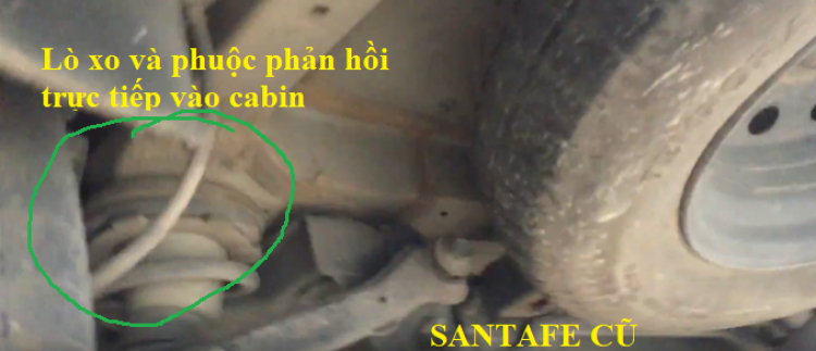 Nhờ tư vấn xử lý tiếng ồn từ lốp Santafe 2019 Nhờ tư vấn xử lý tiếng ồn từ lốp Santafe 2019