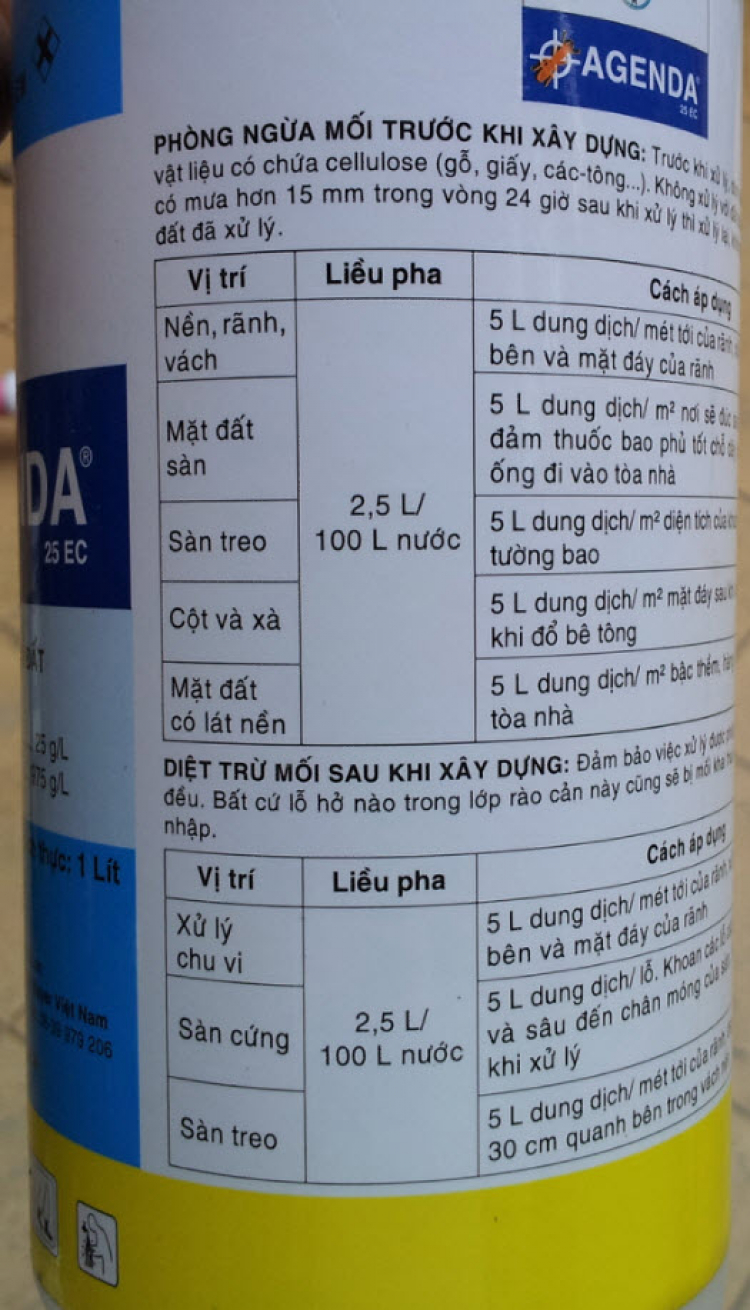 Tủ bếp. Tủ bếp.