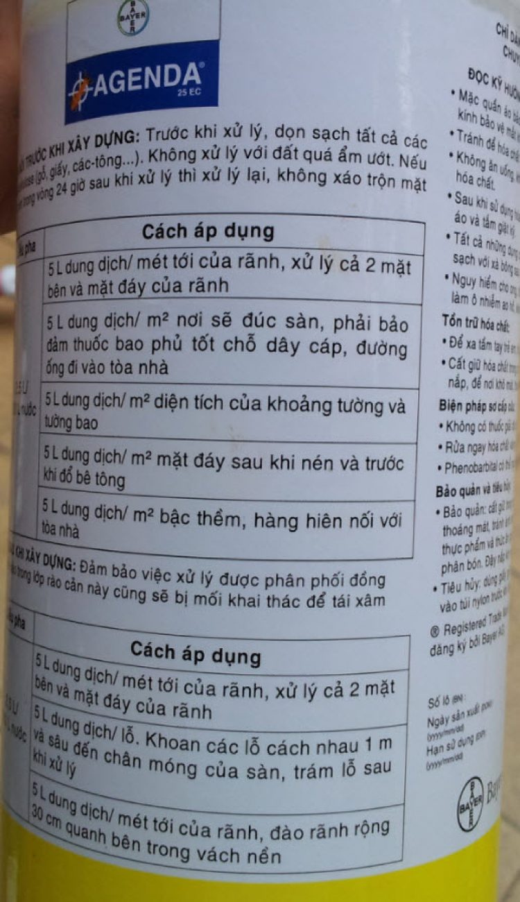 Tủ bếp. Tủ bếp.