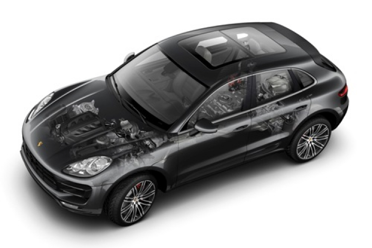 Porsche ra mắt Macan: mẫu xe thể thao đa dụng cỡ nhỏ đột phá hoàn toàn mới