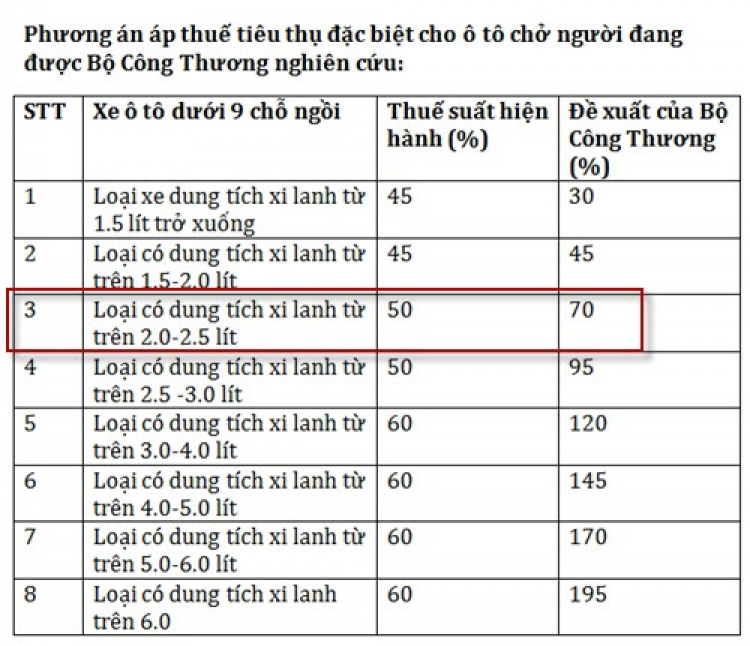 EM GIA NHẬP HỘI GRANDIS