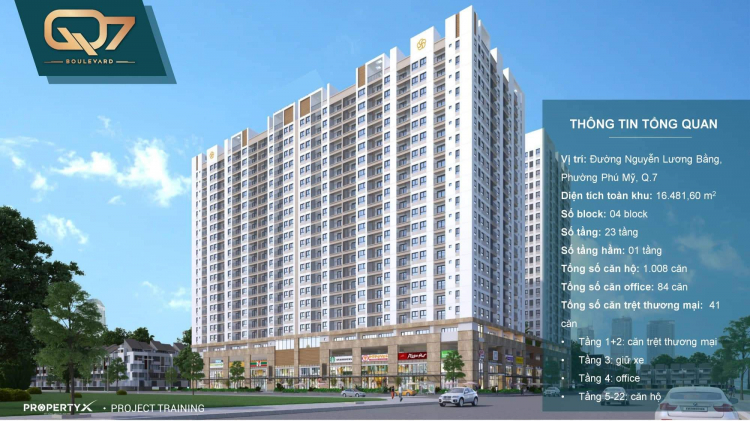 Mở bán Q7 Boulevard Nguyễn Lương Bằng Q 7, trả góp 18 tháng