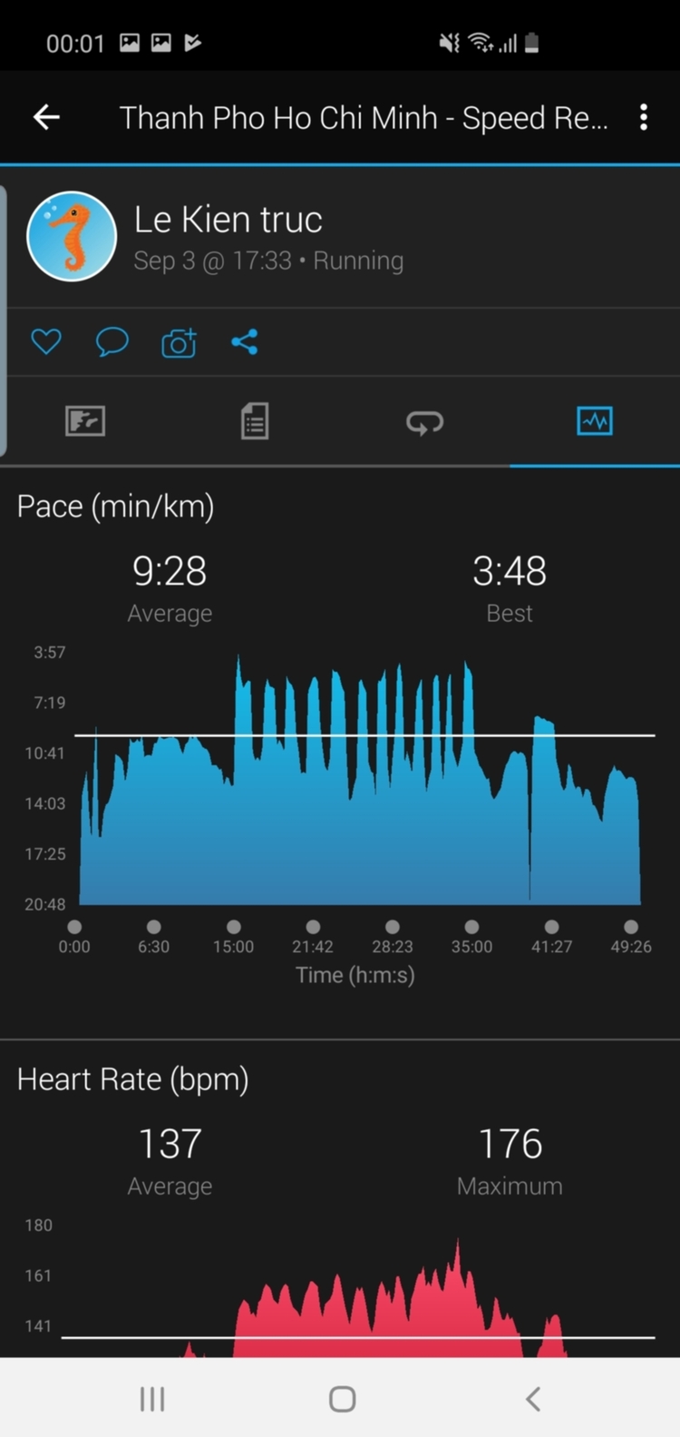 chương trình tập luyện half marathon 12 tuần của Halhigdon chương trình tập luyện half marathon 12 tuần của Halhigdon