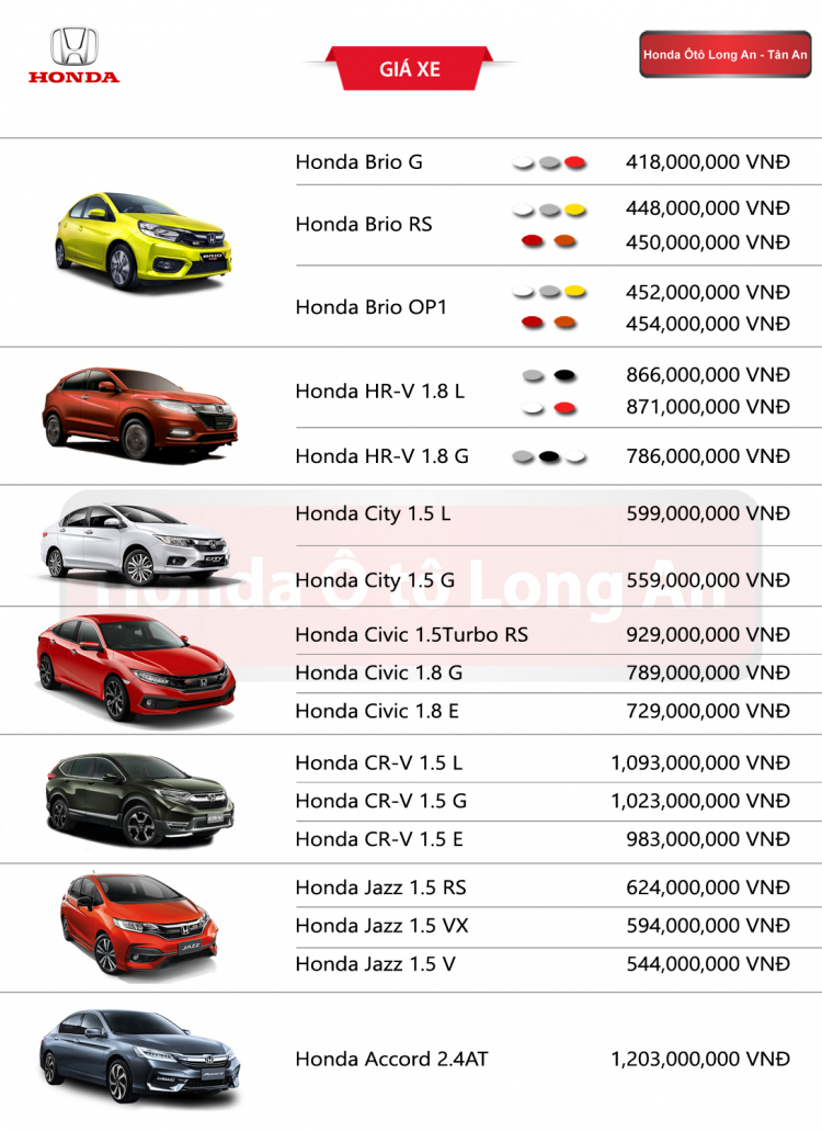 Bảng giá xe ôtô Honda cập nhật tháng 9/2019