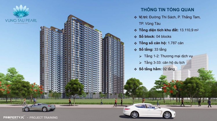 Hưng Thịnh mở bán CH ngay Thi Sách, VT, giá chỉ 38tr/m2