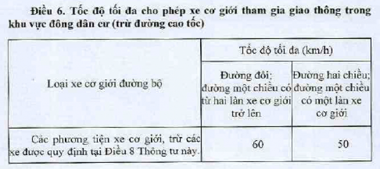 Thông tư 31 thay thế thông tư 91 về tốc độ.