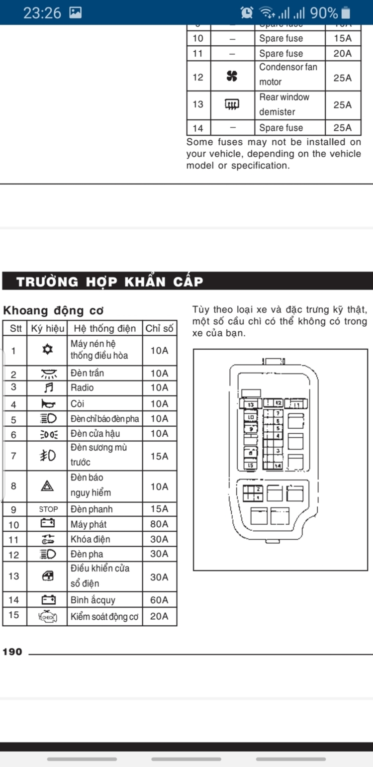 Jolie - Chiếc xe thân thiện Jolie - Chiếc xe thân thiện