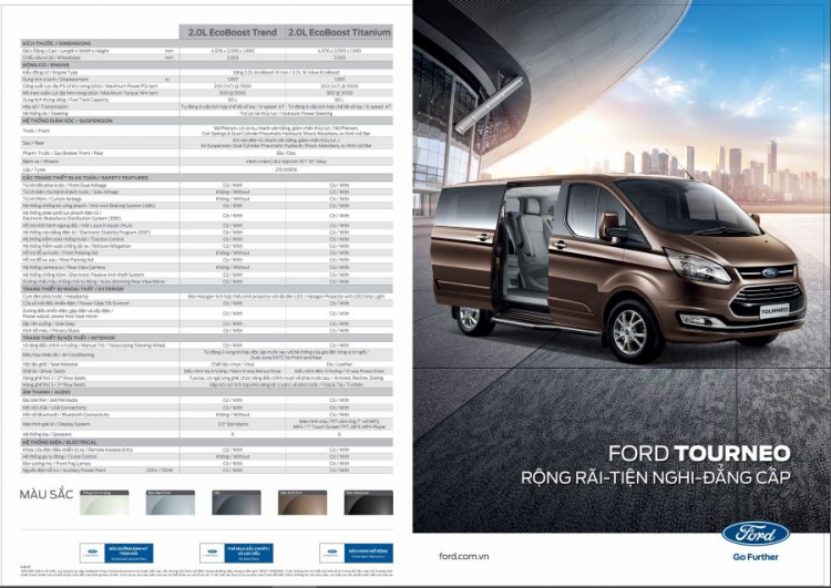 Ford Tourneo chính thức có mặt tại đại lý