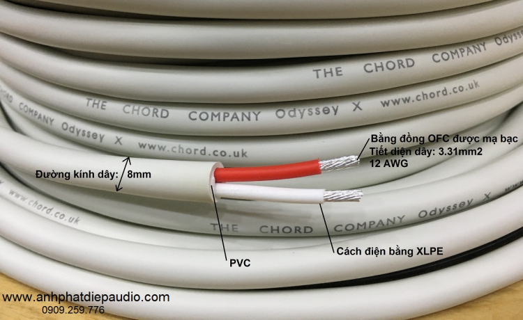 ANH PHÁT DIỆP AUDIO : NHẬP KHẨU - PHÂN PHỐI DÂY DẪN & PHỤ KIỆN AUDIO CAO CẤP TỪ ENGLAND ANH PHÁT DIỆP AUDIO : NHẬP KHẨU - PHÂN PHỐI DÂY DẪN & PHỤ KIỆN AUDIO CAO CẤP TỪ ENGLAND