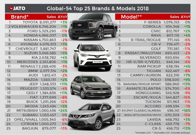 Xem trước Toyota Corolla Altis và Mazda3 thế hệ mới Xem trước Toyota Corolla Altis và Mazda3 thế hệ mới