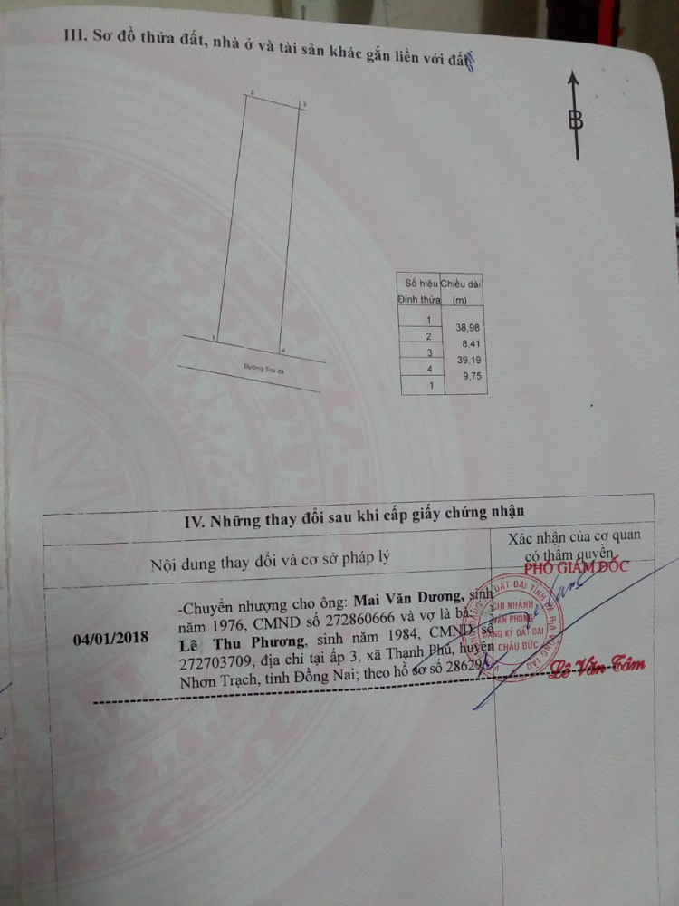 Thị trường đất đai Bà Rịa-Vũng Tàu??? Thị trường đất đai Bà Rịa-Vũng Tàu???