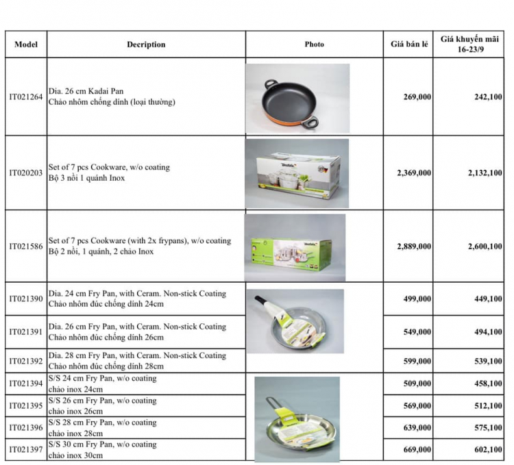 nồi, chảo Fissler, WMF