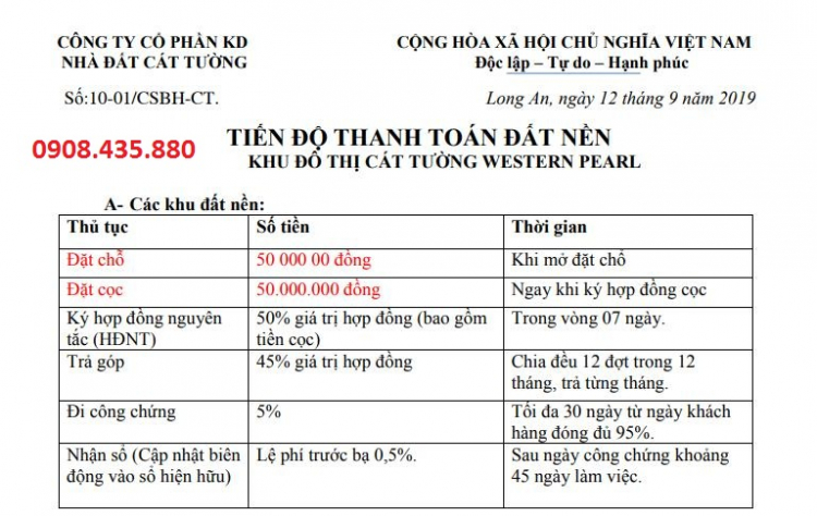 Vì sao nên đầu tư vào Cát Tường Western Pearl TP.Vị Thanh Hậu Giang CĐT Cát Tường Group