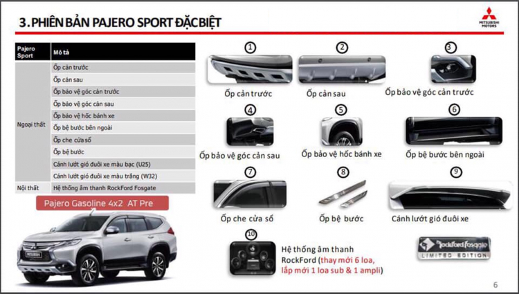 Xem trước Mitsubishi Xpander, Outlander và Pajero Sport phiên bản đặc biệt tại Việt Nam