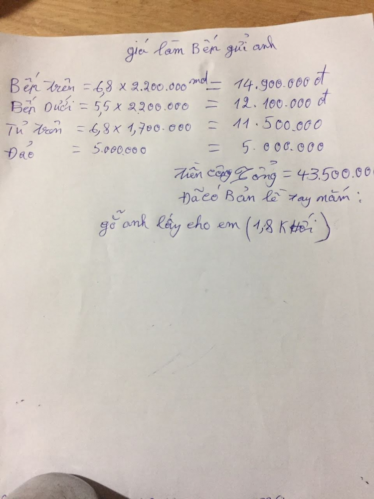 Nội thất ( tủ , kệ...) nên làm gỗ hay gỗ công nghiệp? Các bác cho ý kiến ...