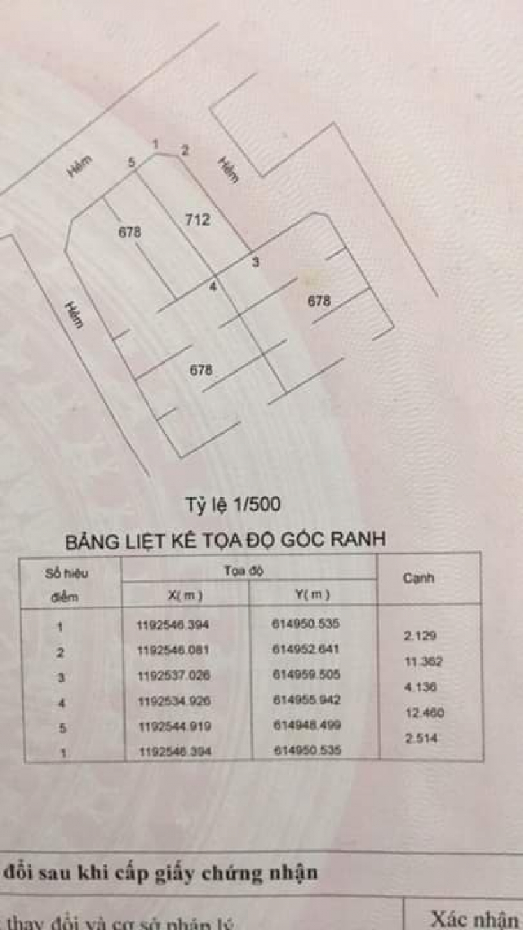 Cập nhật bất động sản Quận 9 - Tập 2