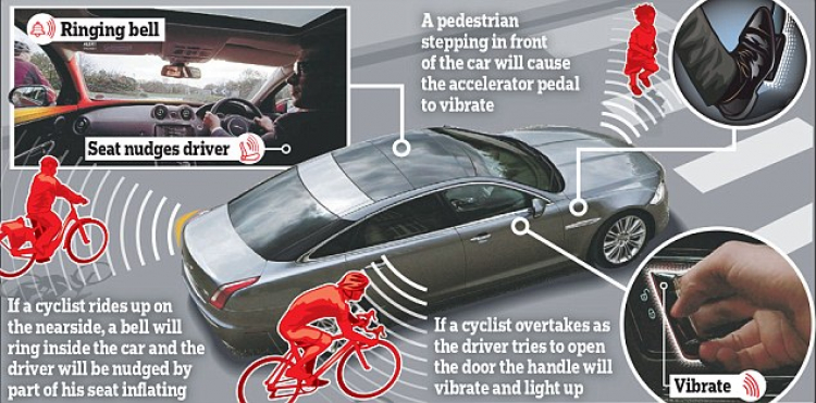 'Bike Sense' của Jaguar Land Rover ngăn ngừa gây tai nạn cho xe 2 bánh