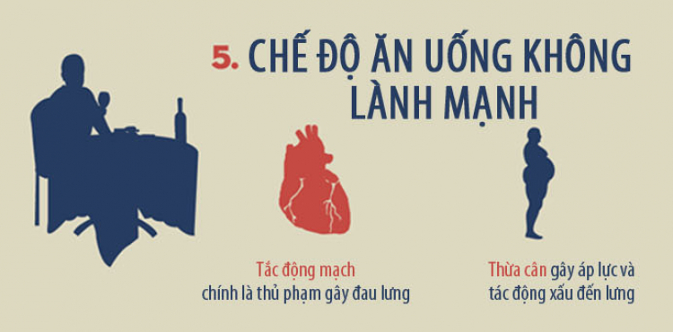 {CHIA SẺ KINH NGHIỆM}: Sức khỏe và đời sống {CHIA SẺ KINH NGHIỆM}: Sức khỏe và đời sống