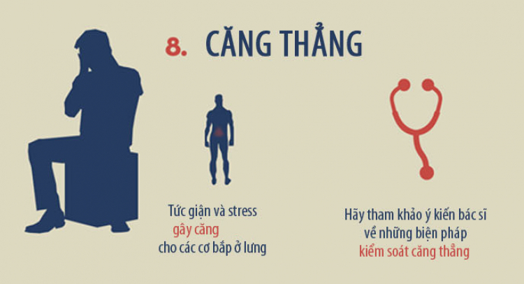 {CHIA SẺ KINH NGHIỆM}: Sức khỏe và đời sống