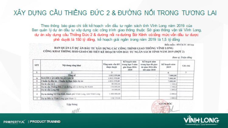 ĐẤT NỀN THÀNH PHỐ VĨNH LONG MỞ BÁN TỪ 1.2TY/NỀN SỔ ĐỎ TRAO TAY