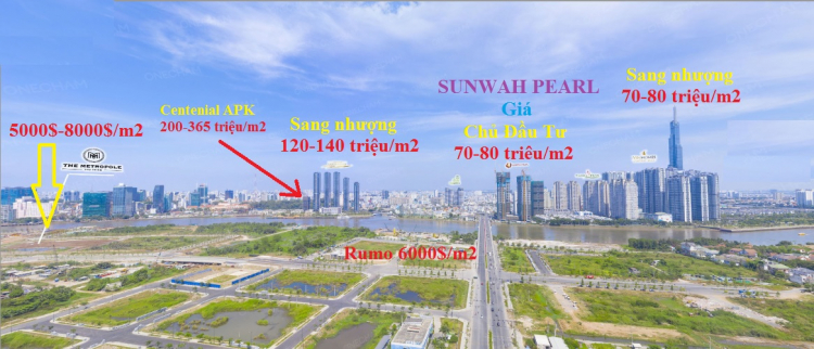 Sunwah Pearl Bình Thạnh liệu đầu tư có còn tốt???