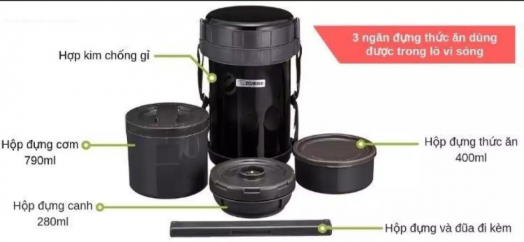 Nồi Inox Zebra xài ổn không? Nồi Inox Zebra xài ổn không?