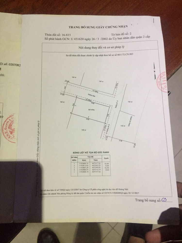 Giá nhà ở mặt tiền trung tâm TP HCM có giá bao nhiêu 1 mét vuông? Giá nhà ở mặt tiền trung tâm TP HCM có giá bao nhiêu 1 mét vuông?