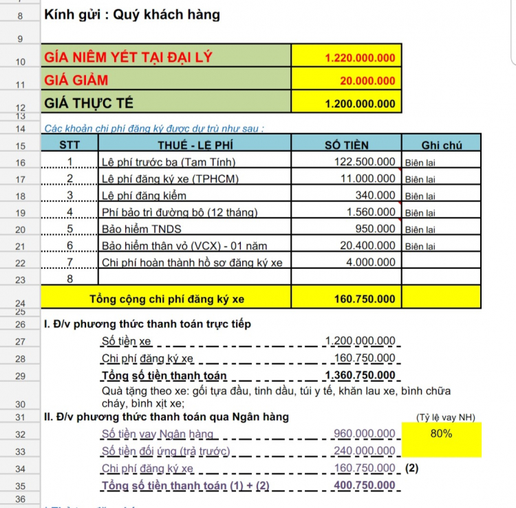 San lấy bản đặc biệt hay cao cấp?