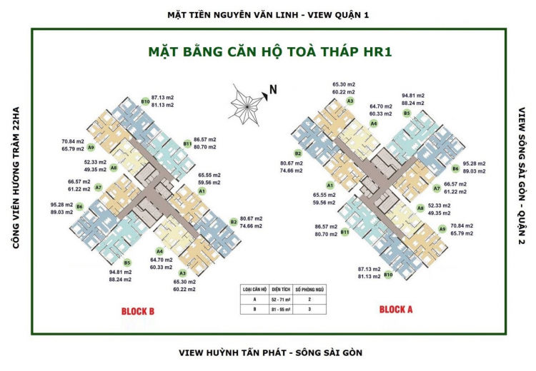 Eco Green Sài Gòn quận 7