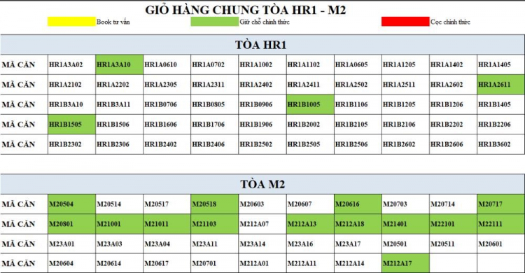 Eco Green Sài Gòn quận 7