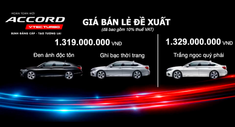 Honda Accord mới đã về đại lý: Giá cao hơn Camry từ 94 - 290 triệu đồng