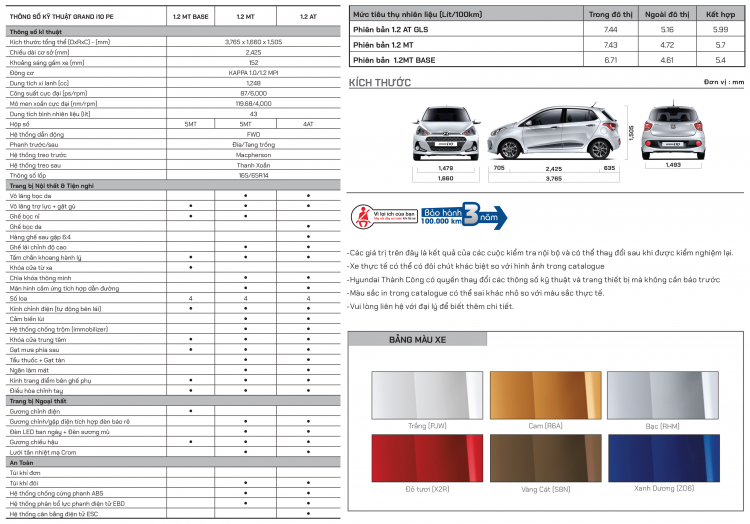 [Chia sẻ] Thông số kỹ thuật các dòng xe Hyundai tại Việt Nam