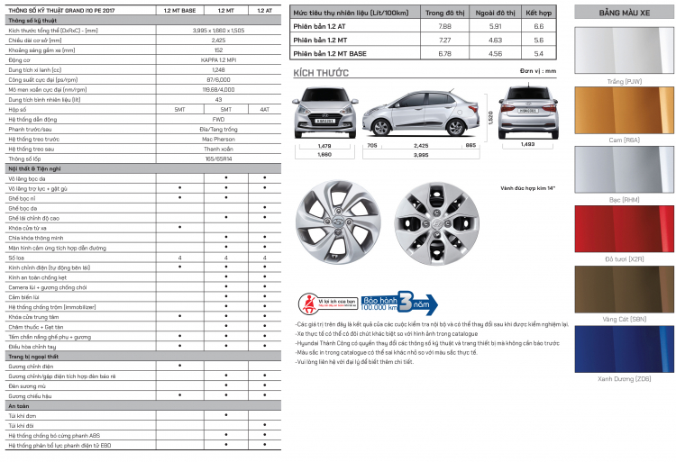 [Chia sẻ] Thông số kỹ thuật các dòng xe Hyundai tại Việt Nam