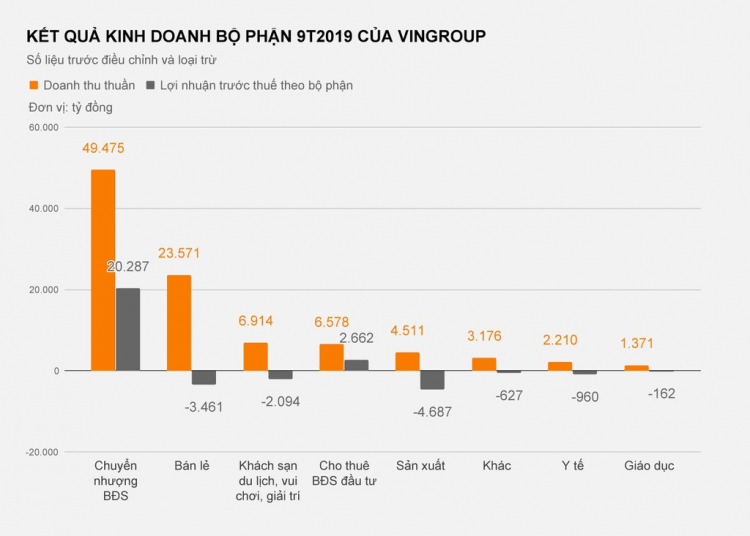 Đánh giá nhanh VinFast Lux A2.0 và SA2.0: Vận hành mượt mà, thiết kế sang trọng, đáng để trải nghiệm