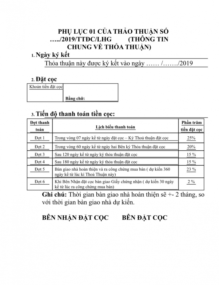 Dự án nhà phố ở An Dương Vương - Võ Văn Kiệt