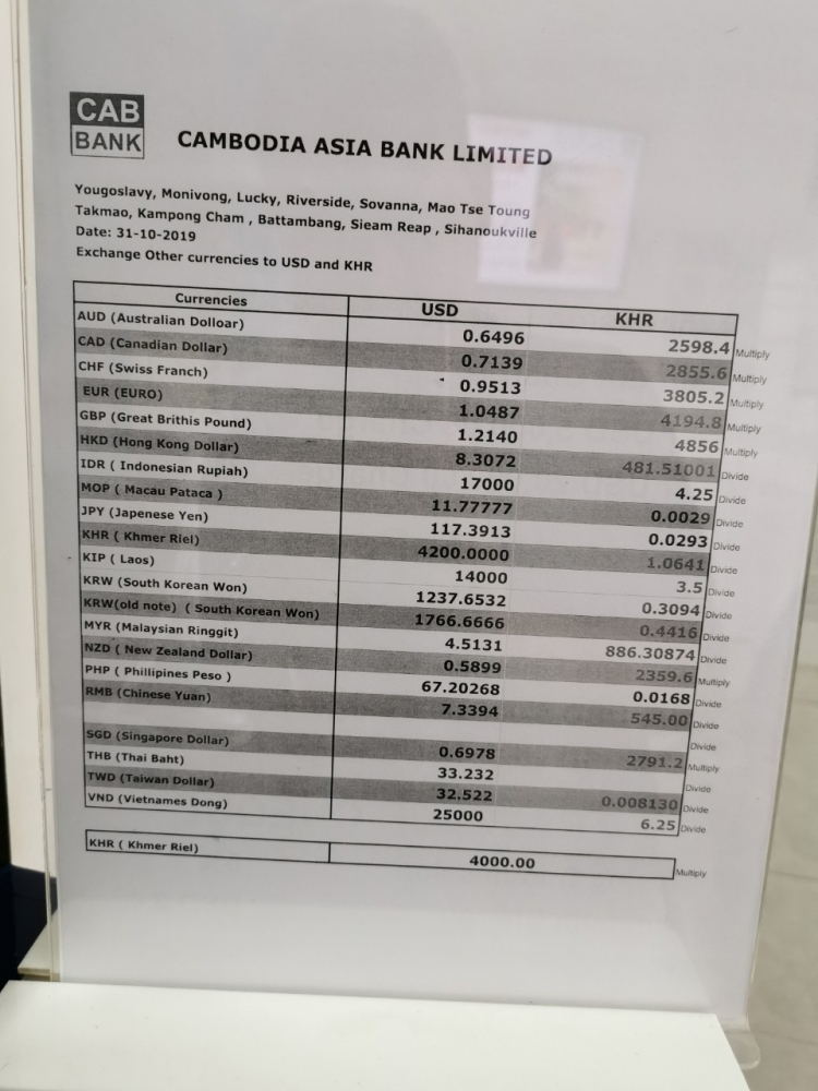 Hành trình trải nghiệm Sài Gòn - Campuchia cùng Suzuki Ertiga 2019 Hành trình trải nghiệm Sài Gòn - Campuchia cùng Suzuki Ertiga 2019