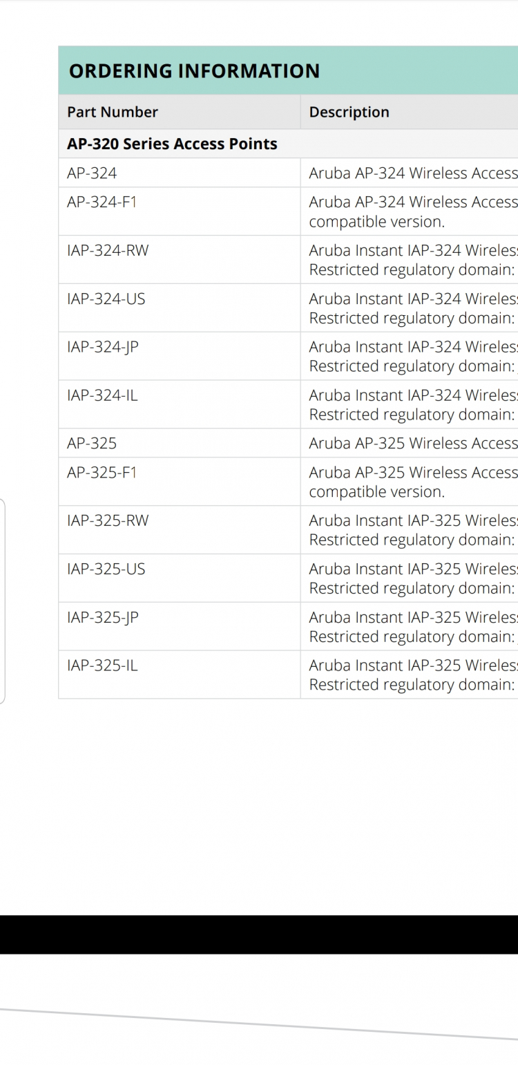 Làm sao để sóng wifi đều cả nhà?