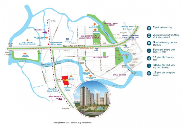 Thông tin về dự án căn hộ Saigon South Residences Phú Mỹ Hưng